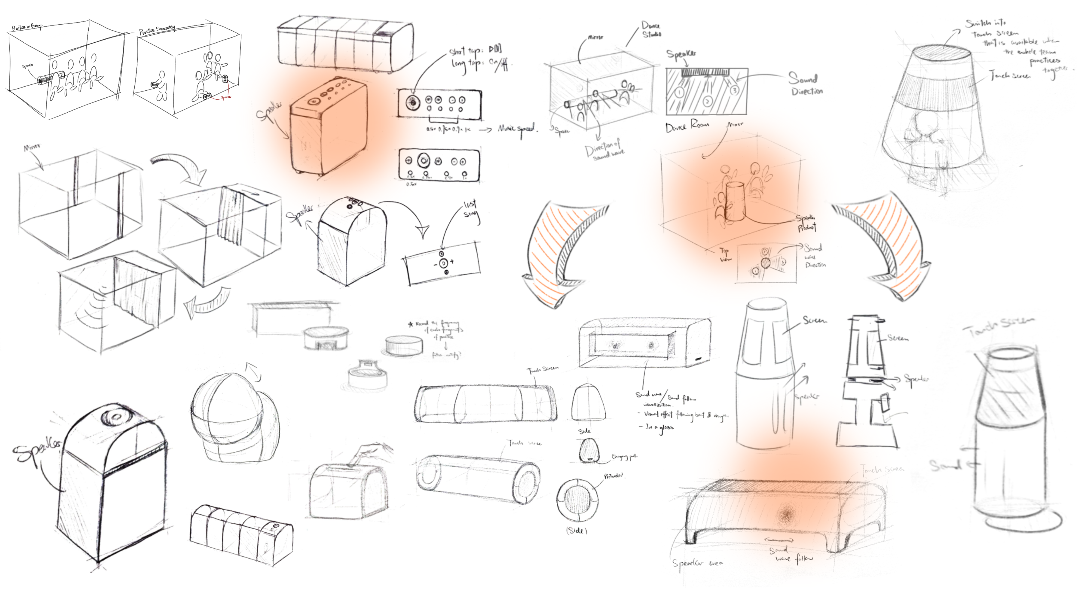 Product Ideation Sketches